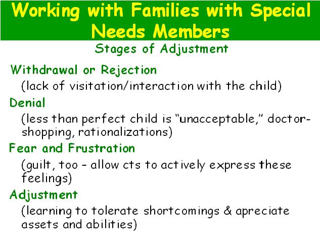 Working with Families Cultural Diversity CEUs 